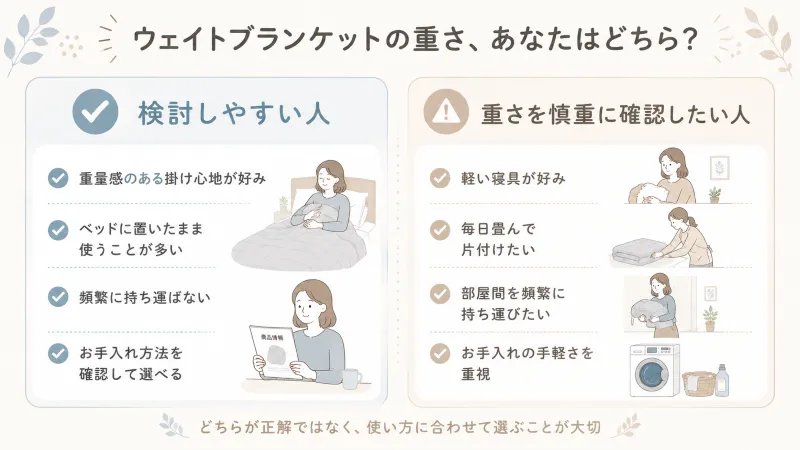 ウェイトブランケットが合いやすい人/重さを慎重に確認したい人