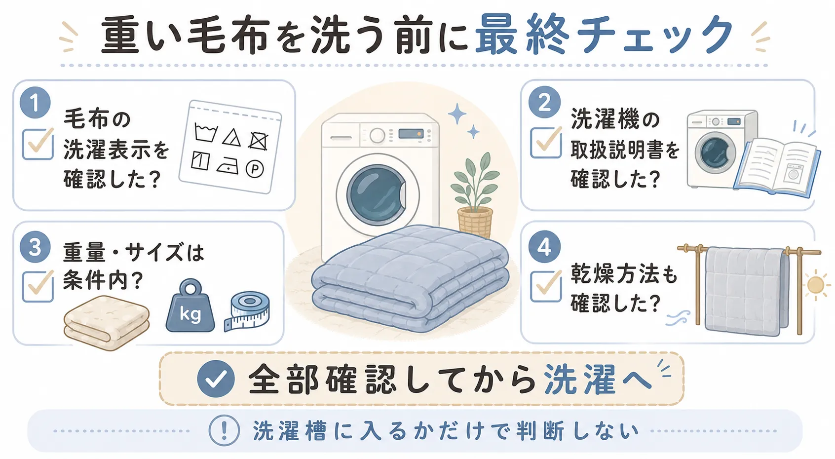 重い毛布を洗う前の最終チェックリスト図解