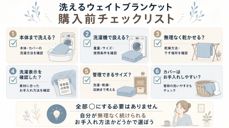 購入前チェックリスト