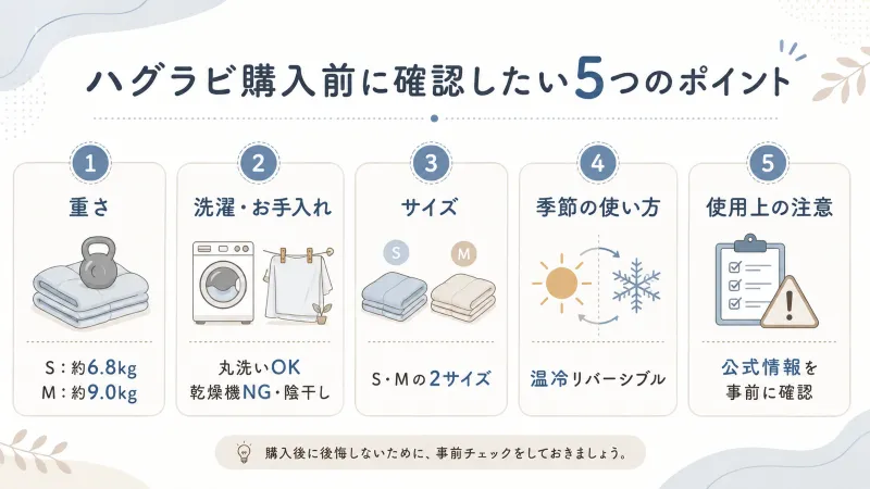 ハグラビ購入前に確認したい5つのポイントをひと目で整理した図解