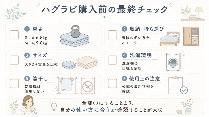 購入前にYES・NOで確認できる最終チェックリスト図解
