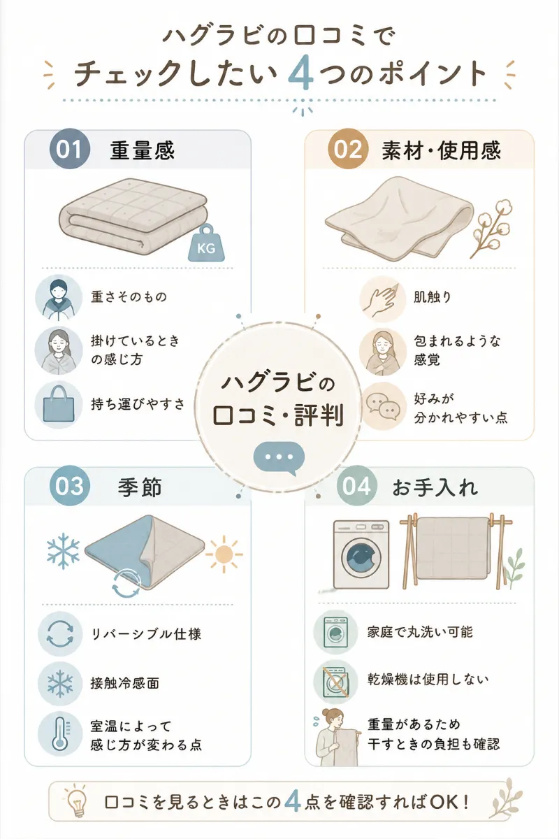 ハグラビの口コミでチェックしたい4つのポイント