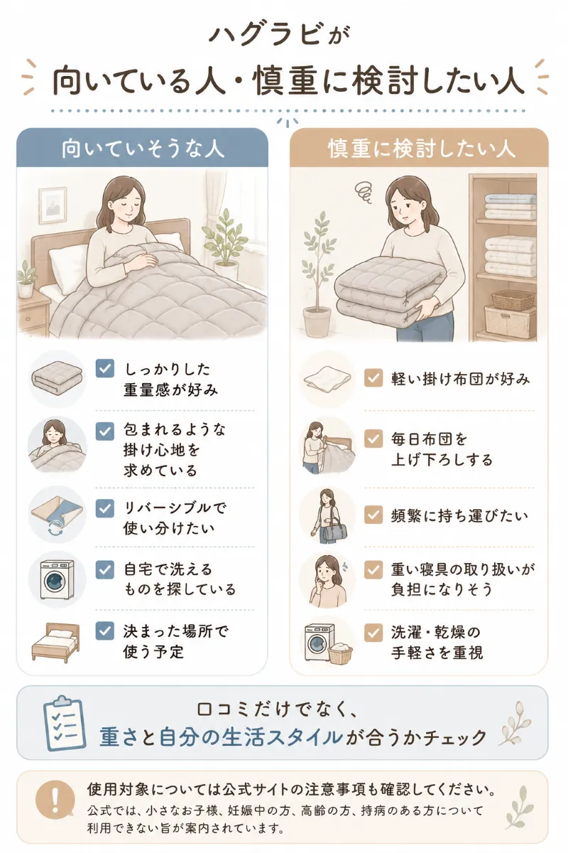 ハグラビが向いている人・慎重に検討したい人