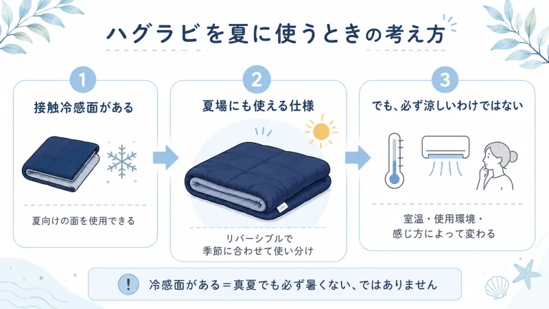 ハグラビを夏に使うときの考え方